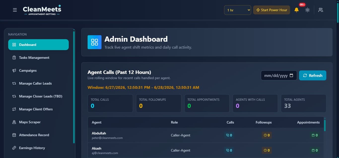 CleanMeets Professional CRM Dashboard 3